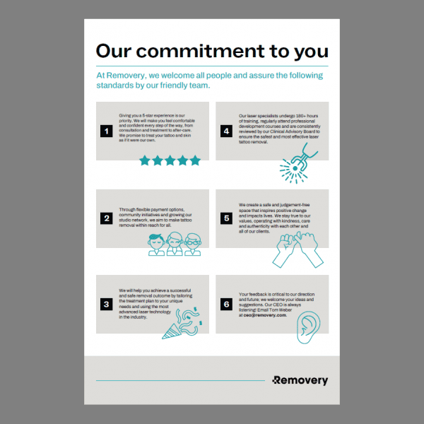 6 Commitments Poster Preprinted Product Image