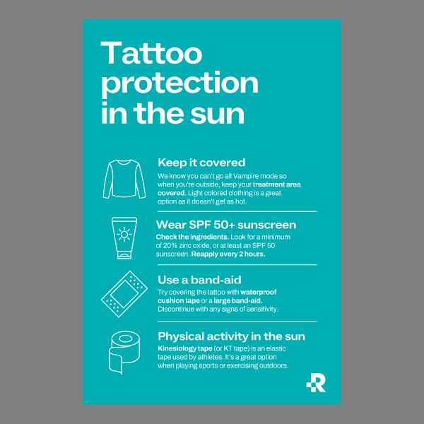 Tattoo Protection Aftercare Poster POD New Design Product Image