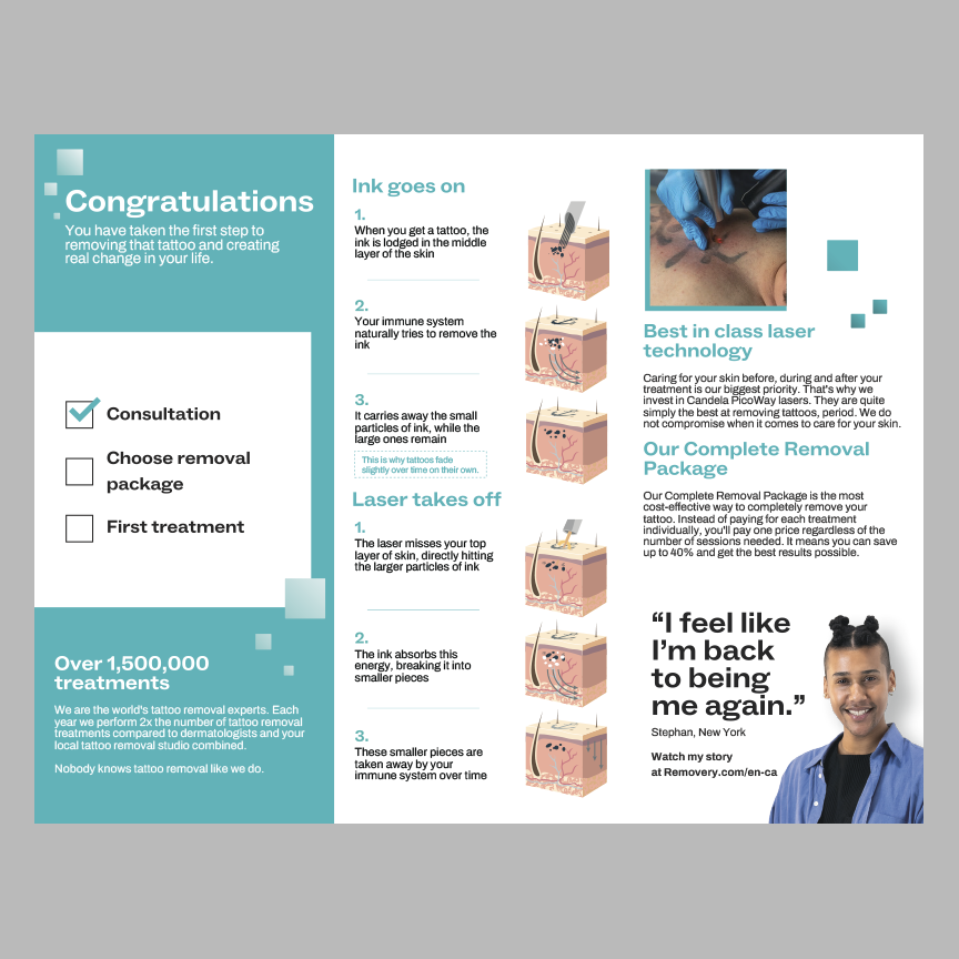 Post-Consultation_CA_back