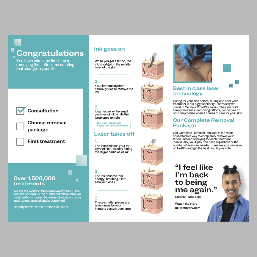 Post-Consultation_US_back